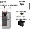 ATM監控，ATM取款機監控,ATM智能監控