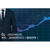 新華國際期貨招商，國際期貨交易平臺全國招商